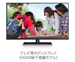 テレビ等のディスプレイ（HDMI端子搭載モデル）