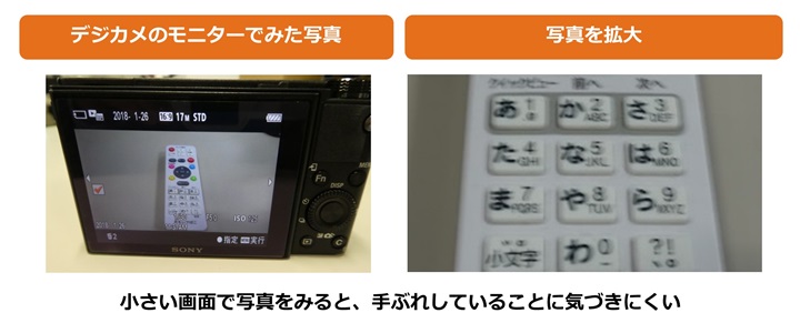 時短 大量のデジカメ写真の保存と仕分けにおすすめの整理術 おもいでばこブログ