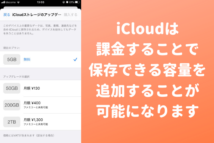 Icloudストレージ不足を解消し 大切な家族写真をきちんと保存する方法 おもいでばこブログ